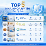 TOP 5 NHA KHOA UY TÍN TẠI THÀNH PHỐ VINH, NGHỆ AN